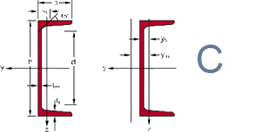 channel Repute steel